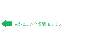 【4】シュリンク包装(シュリンクほうそう)